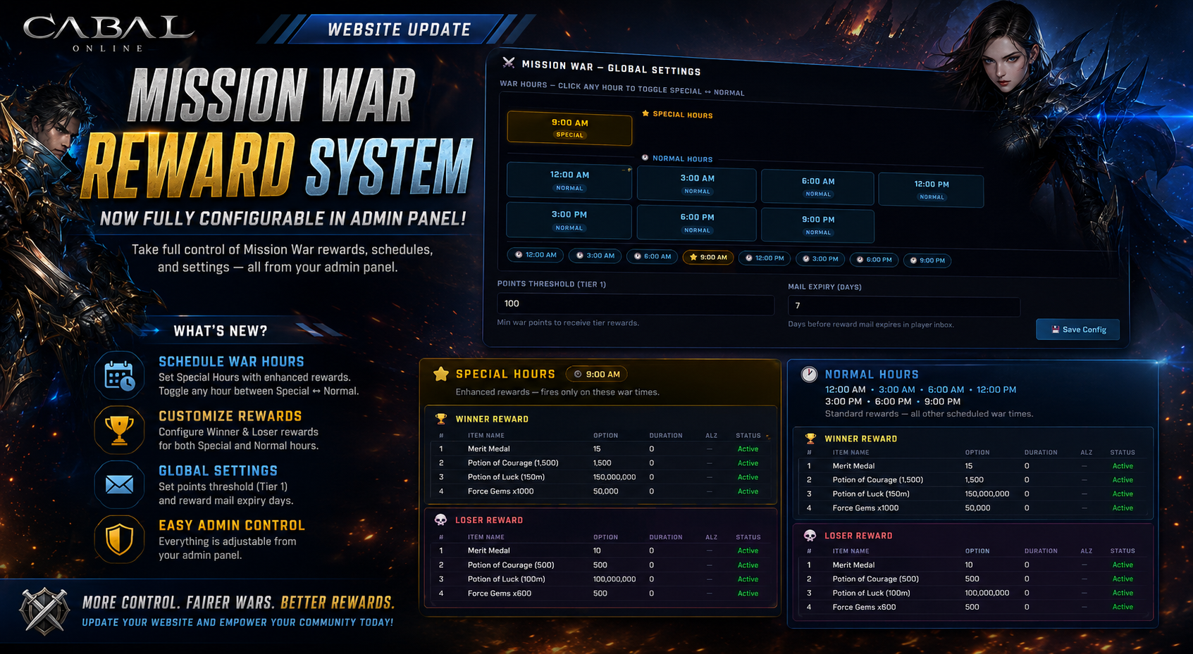 Mission War Rewarding System